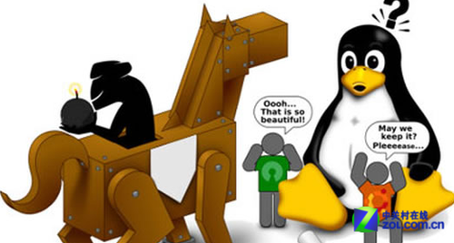  Linux ľWirenet 